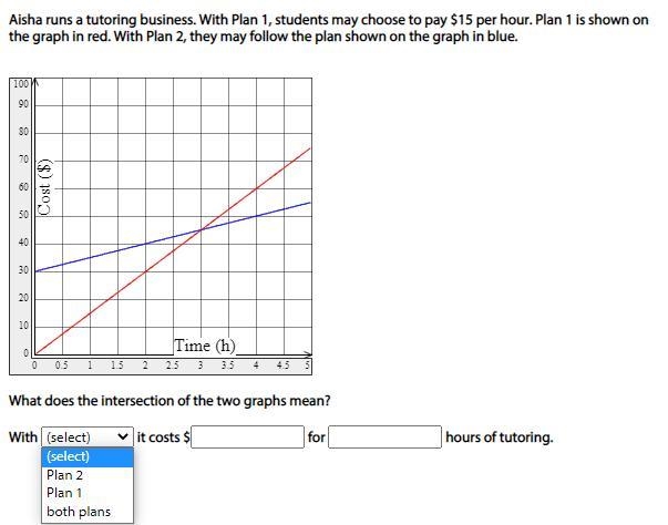 Please help me I need this one last question then I can turn in the assignment!!-example-1