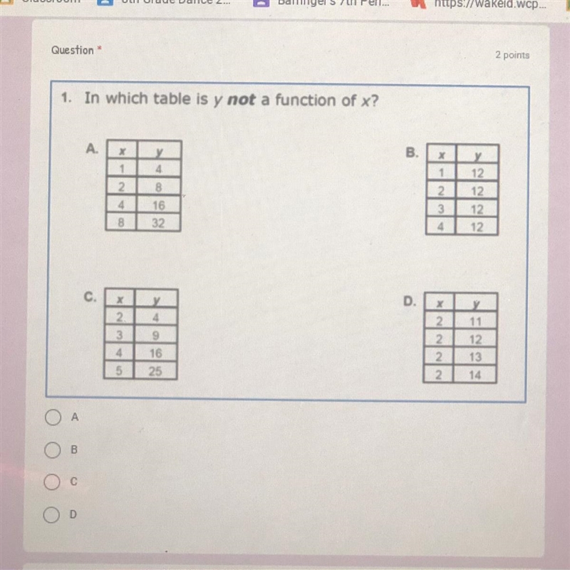 1. In which table is y not a function of x? please help!!-example-1