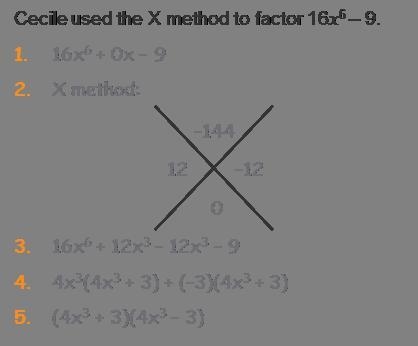 Analyze Cecile’s work. Is it correct? No, adding in 0x keeps an equivalent polynomial-example-1