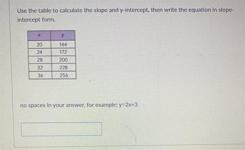 Use the table to calculate the slope and y-intercept, then write the equation in slope-example-1