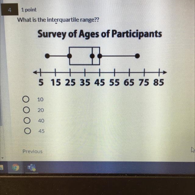 1 point What is the interquartile range.?? Survey of Ages of Participants ++++ 5 15 25 35 45 55 65 75 85 O-example-1