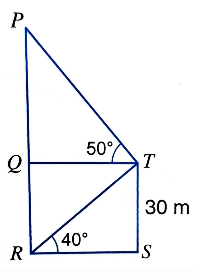 TS is the height of a building. PQR is a pole in front of the building. QT is a horizontal-example-1