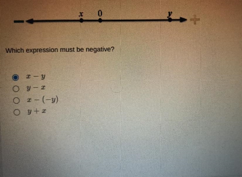 In the diagram, x is a negative number. and it is closer to zero than y.y is a positive-example-1