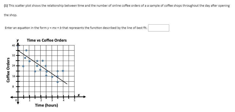 Anyone know the equation to this?-example-1