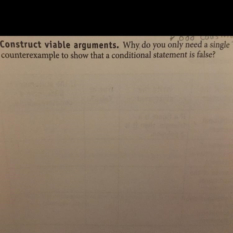 Can someone plzzz explain. Why do you only need a single counterexample to show that-example-1