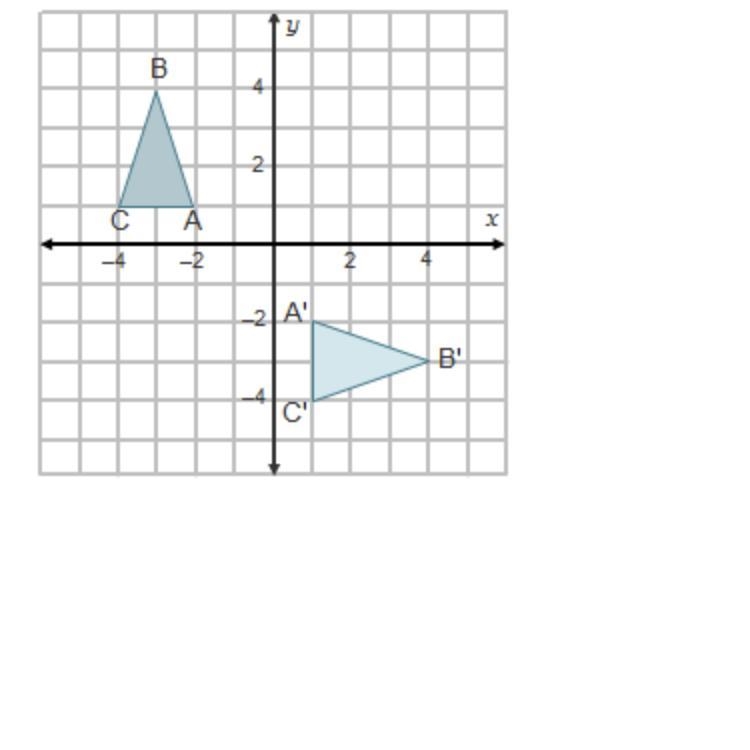 What is the rule for the reflection ?-example-1