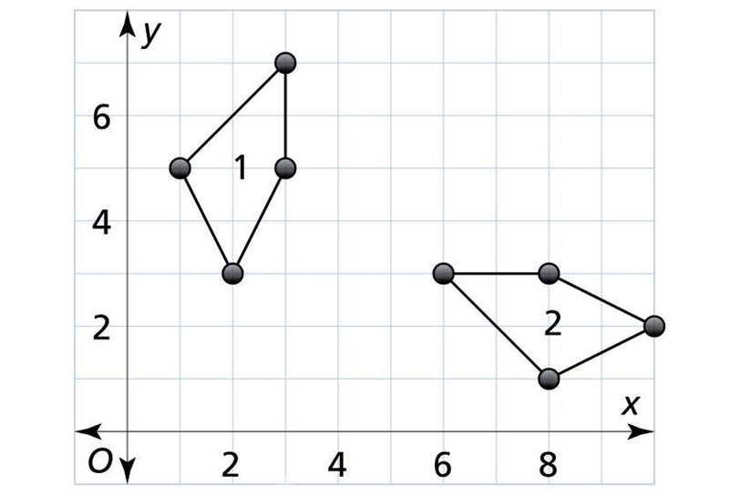 Are the figures congruent? Explain.-example-1