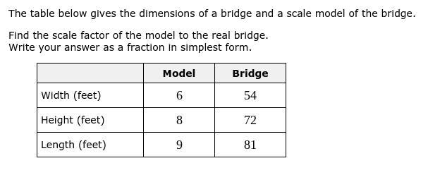 What is the scale factor?-example-1