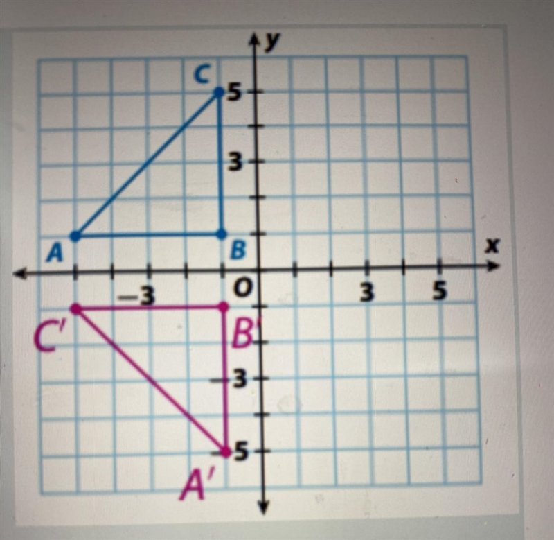 What kind of rotations that has been made to this figure? 1).90° clockwise 2)90° counter-example-1