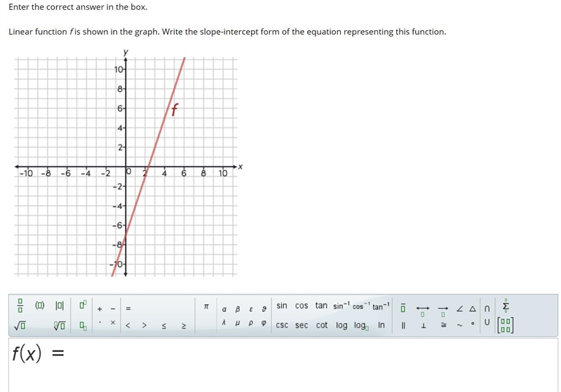 What is the slope-intercept form of the equation representing this function?-example-1