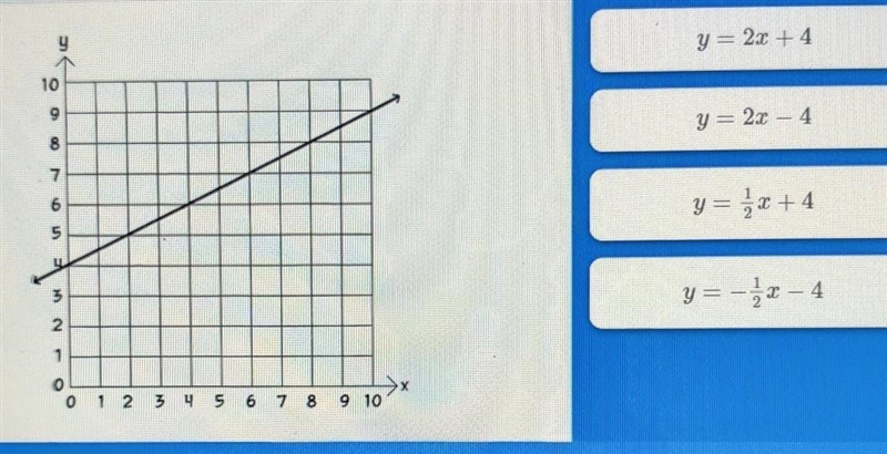 What do I do and how do I do it​-example-1