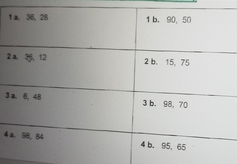 (please help quickly find the greatest common factor of the following numbers ​-example-1