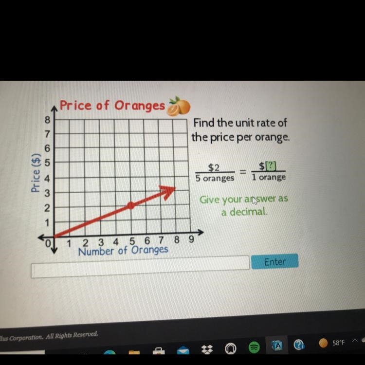 Unit rate per orange-example-1