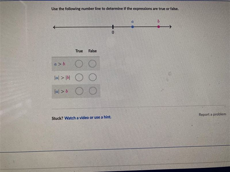 Use the following number line to determine if the expressions are true or false.-example-1