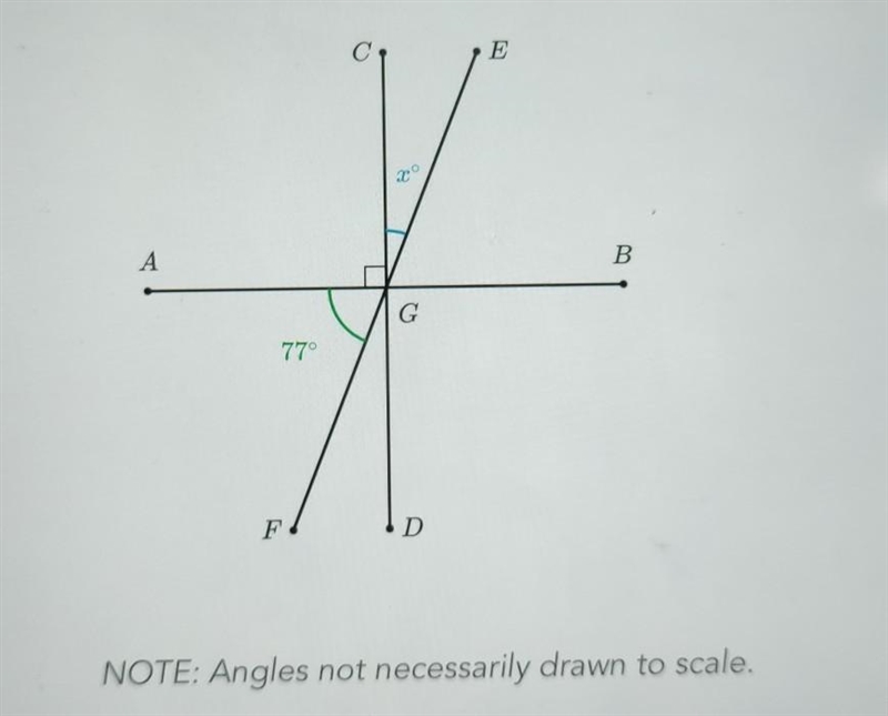 Angles not necessarily drawn to scale​-example-1