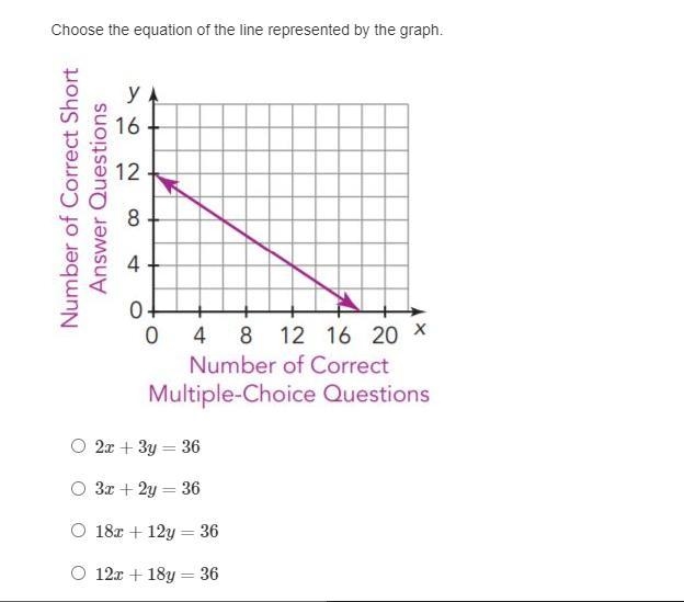 Help me if you can !!-example-1