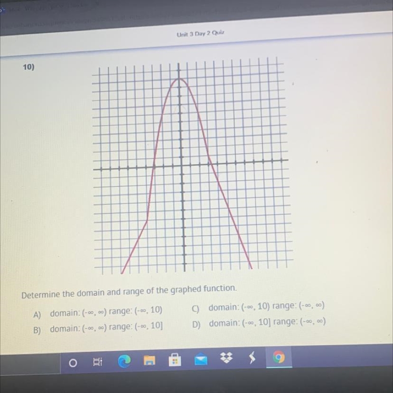 Determine the domain and range of the graphed function-example-1