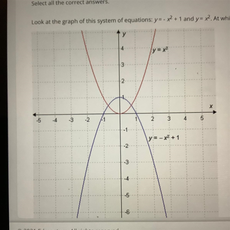 Look at the graph of this system of equations y=-3+1 and y=x. At which approximate-example-1