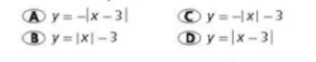 Which function has a range of all real numbers less than or equal to -3-example-1