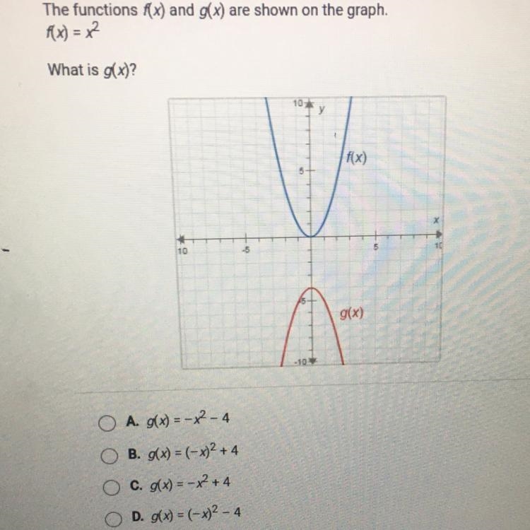 The functions f(x) and g(x) are shown on the graph. F(x) =x^2 What is G(x)? Please-example-1