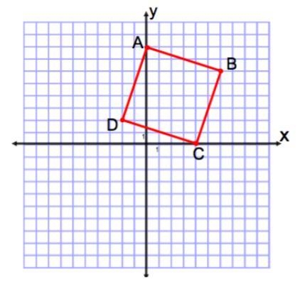 Prove that the given quadrilateral is a square. show all the work-example-1