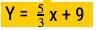 Write an equation of the line that passes through (9, 2) and is parallel to the line-example-1