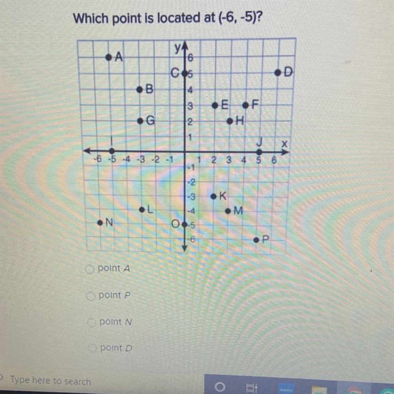 PLEASE HURRY!! Which point is located at (-6,-5)?-example-1