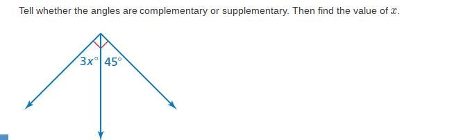 Find the value of x .....-example-1