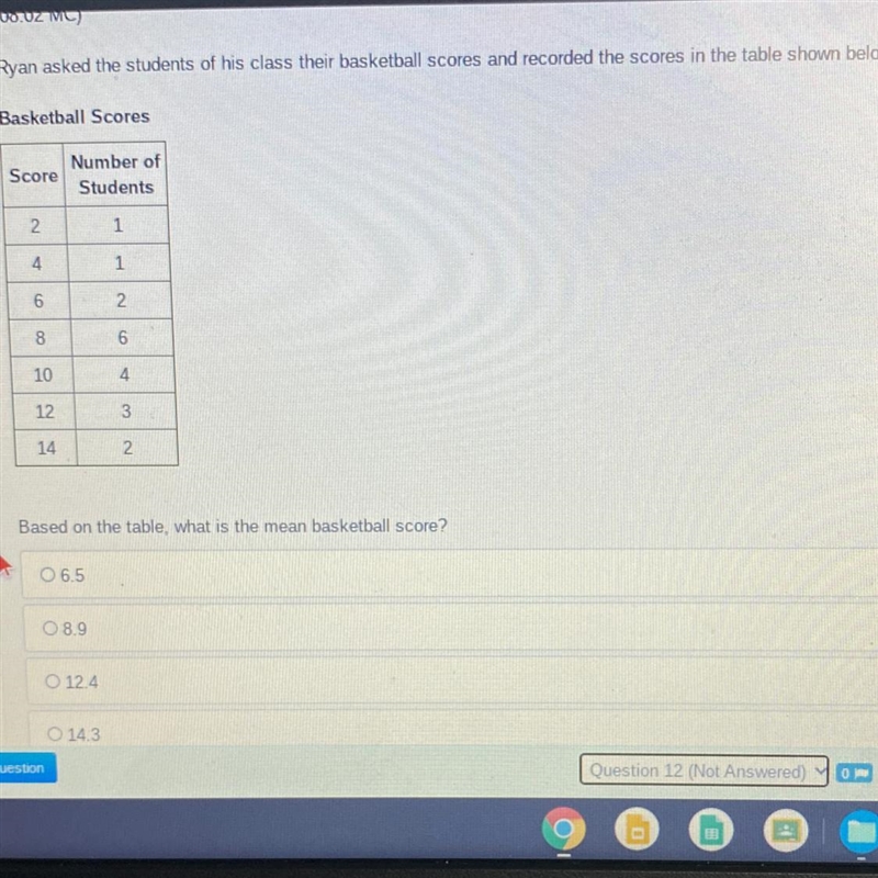 Ryan asked the students of his class their basketball scores and recorded the scores-example-1