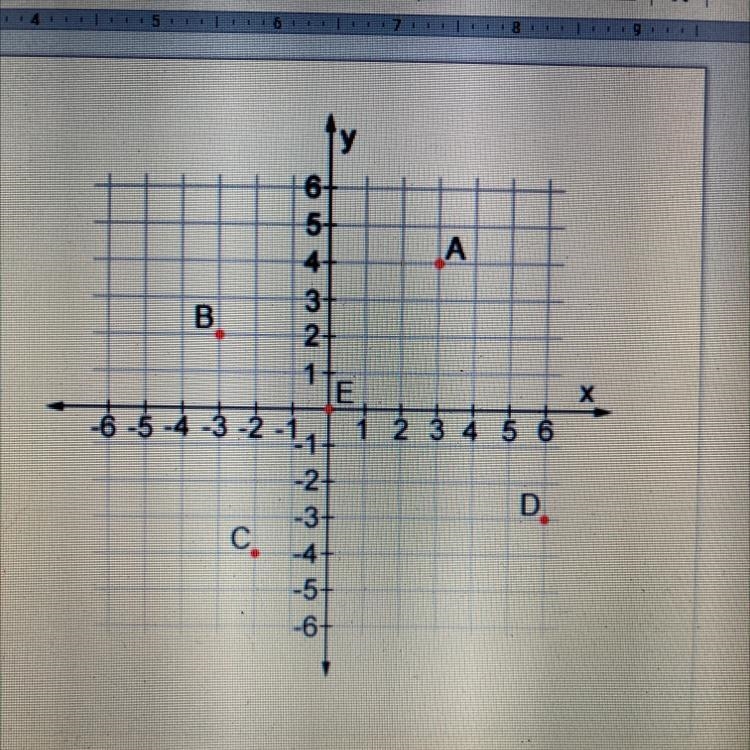 What are the ordered pairs for all of the points-example-1