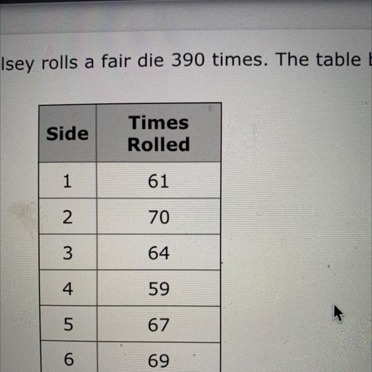 Kelsey rolls a fair die 390 times. The table below shows the outcomes. Side Times-example-1