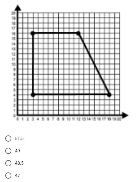 Find the approximate perimeter of the trapezoid? PLSSS HELPPP-example-1