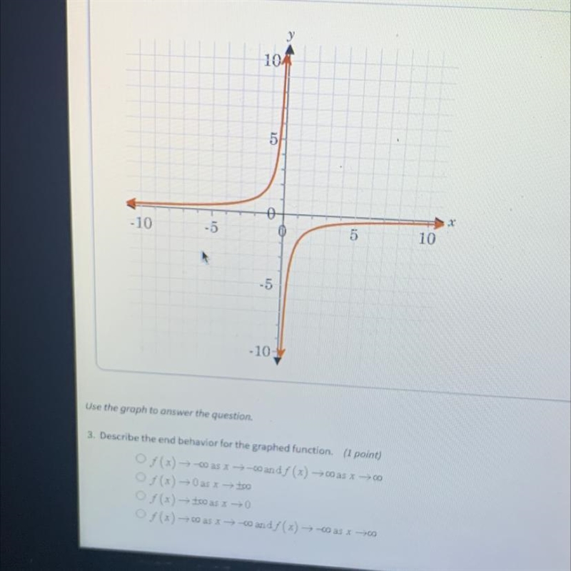 Describe the end behavior for the graphed function-example-1