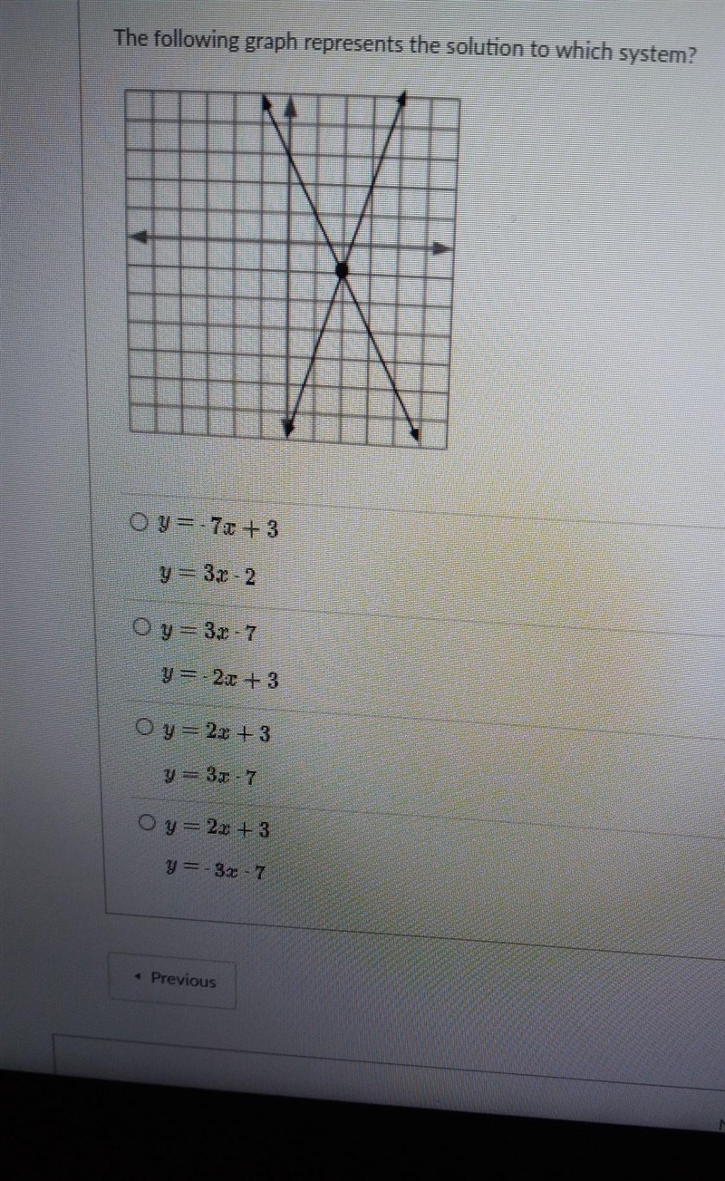 The following graph represents the solution to which system? 1. y= - 7x+3 y = 3x-2 2. y-example-1