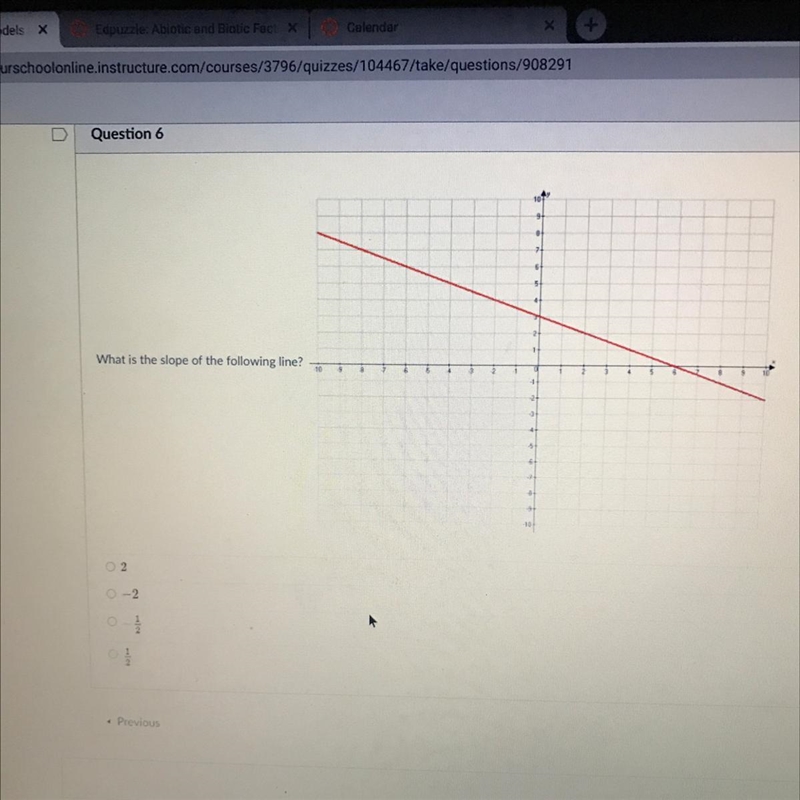 What is the slope of the following line?-example-1