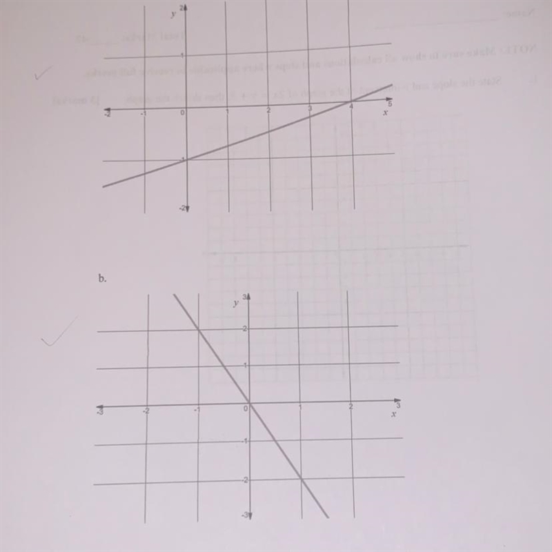 State the equation, in slope-intercept form of each of the following graph-example-1