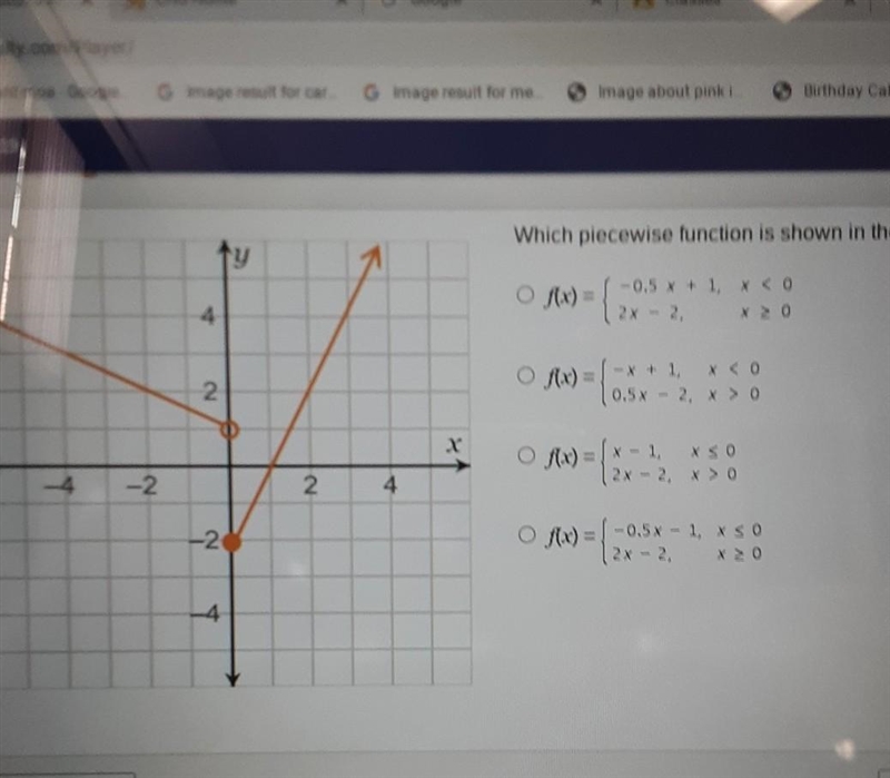 Which peicewise function is shown in the graph?​-example-1