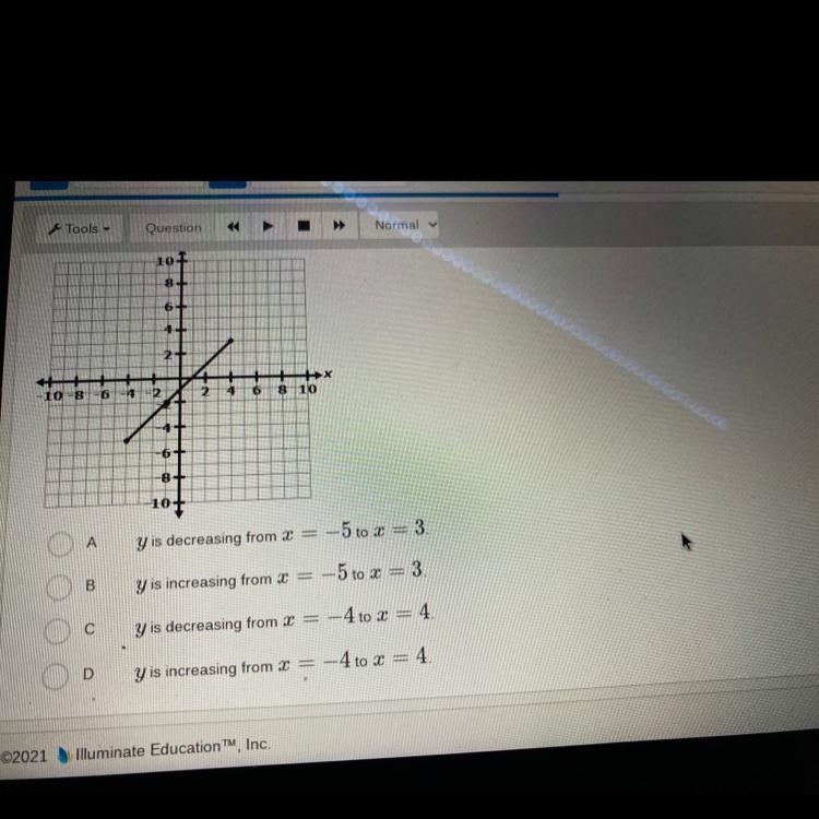 Please help taking a test!! which describes the function graphed below?-example-1