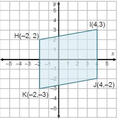 On a coordinate plane, parallelogram H I J K is shown. Point H is at (negative 2, 2), point-example-1