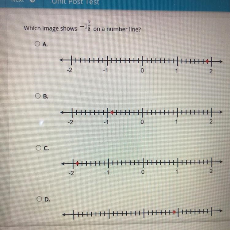 Select the correct answer. 7. Which image shows –15 on a number line? ОА. 4 十一 -2 -1 0 1 2 OB-example-1