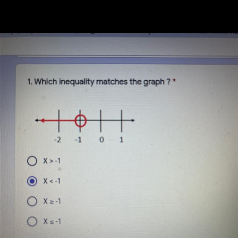 1. Which inequality matches the graph ?*-example-1