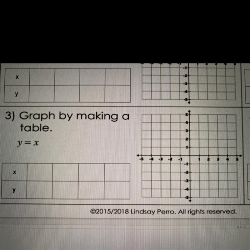 3) Graph by making a table. y=x-example-1