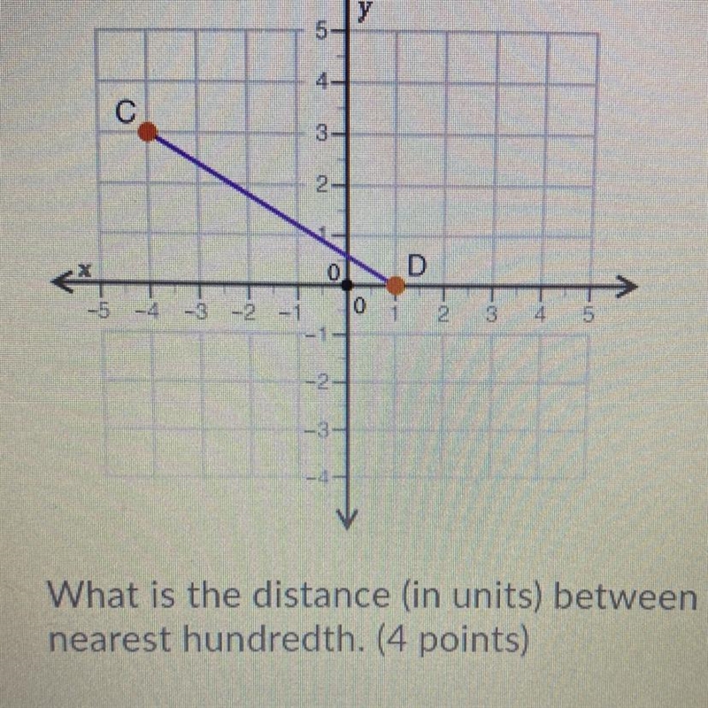 HELP ASAP PLEASE!! what is the distance (in units) between points C and D? round your-example-1