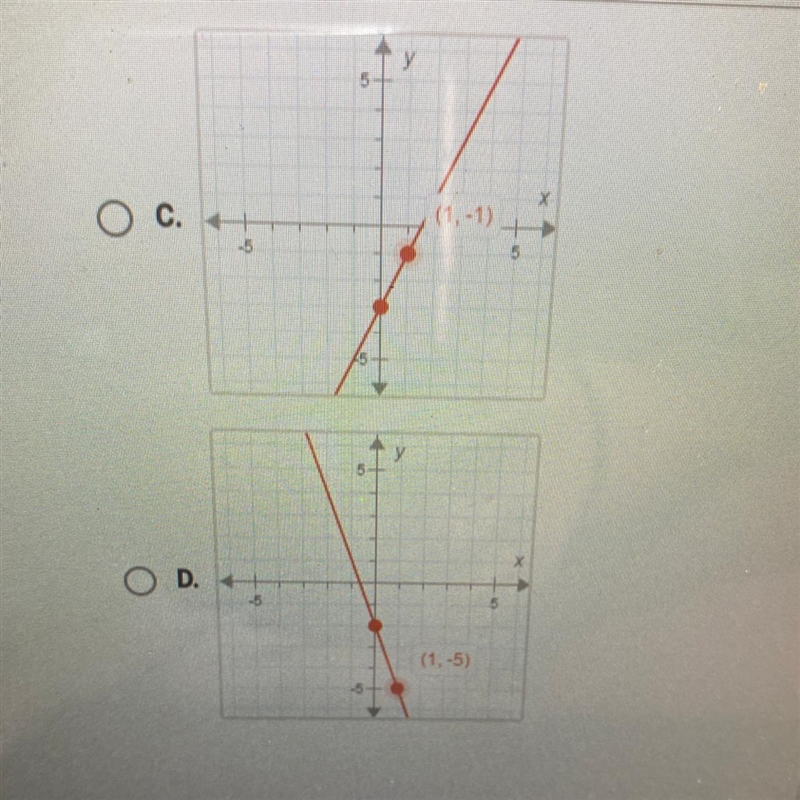 HELP PLEASE!! Which option is correct?!-example-1