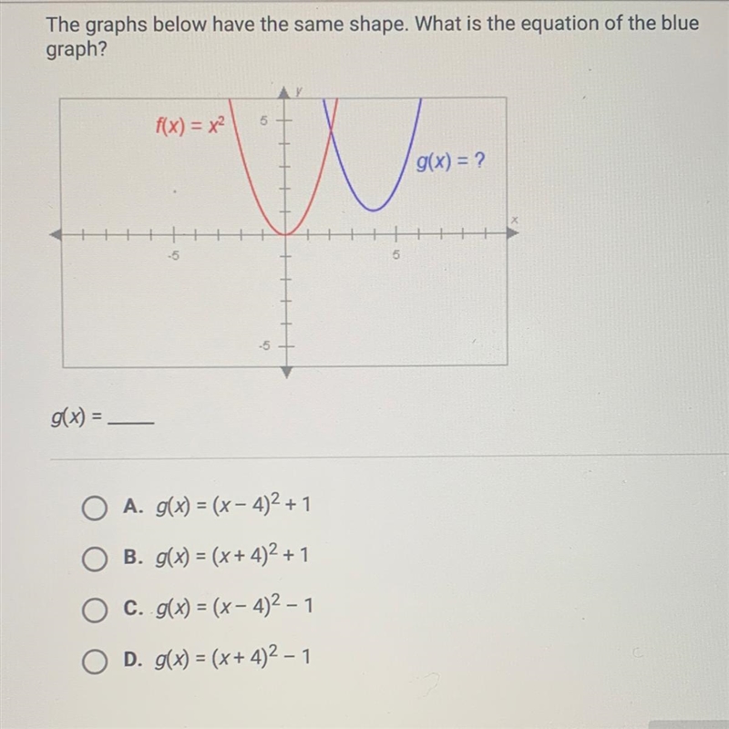 HELP ME PLSSS The graphs below have the same shape. What is the equation of the blue-example-1