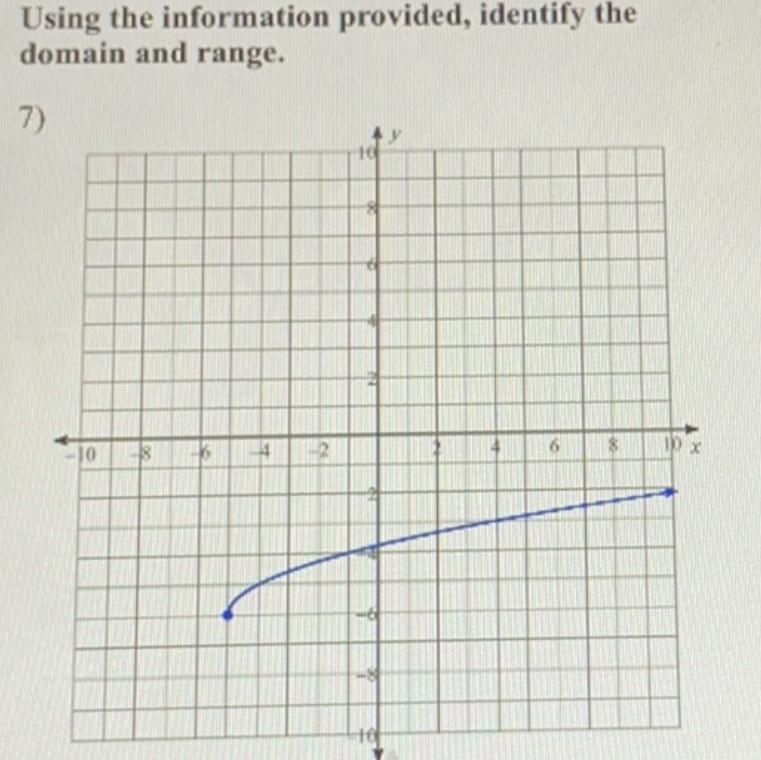 Using the information provided, identify the domain and range. I really need help-example-1