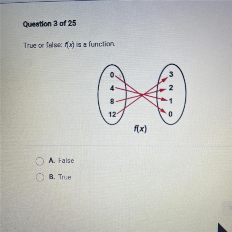 True or false ? Is f(x) a function-example-1