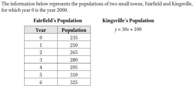 PLEASE HELP!!! Select all of the true statements below. A Kingsville started with-example-1