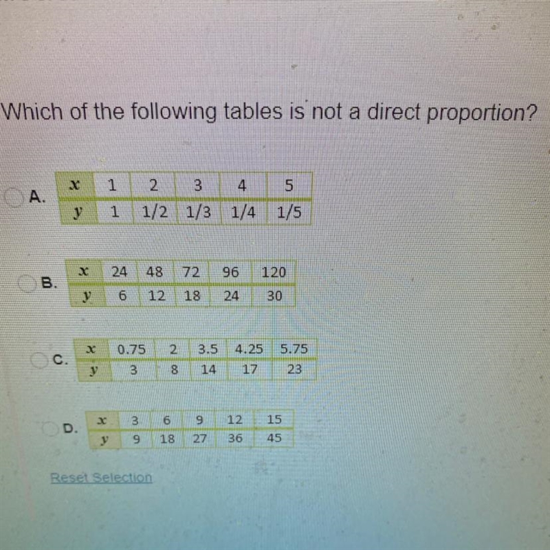 Which of the following tables is not a direct proportion?-example-1