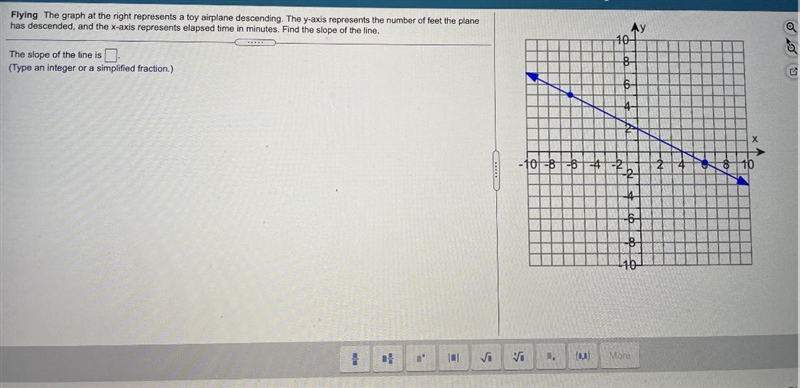 Find the slope of the line-example-1